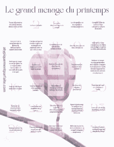 Liste de 30 items à épurer au printemps